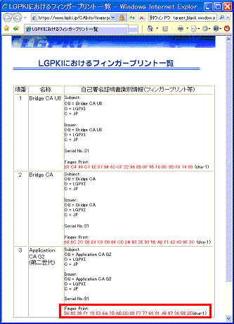 LGPKIɂtBK[vgꗗ